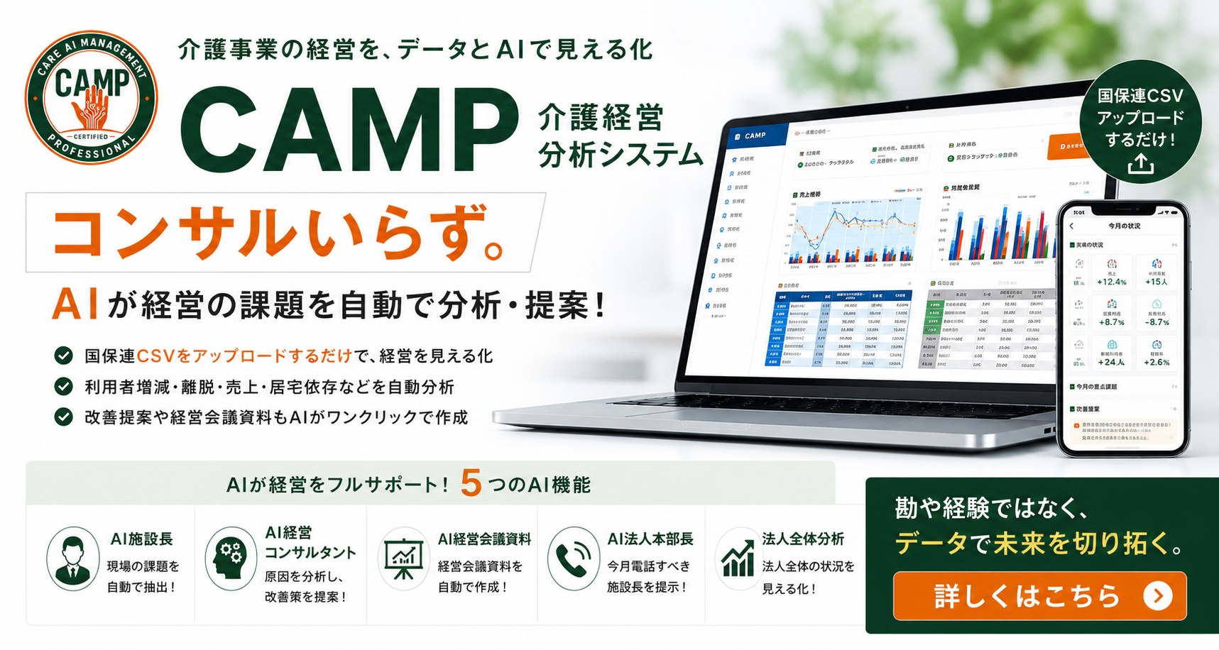 CAMP介護経営分析システム