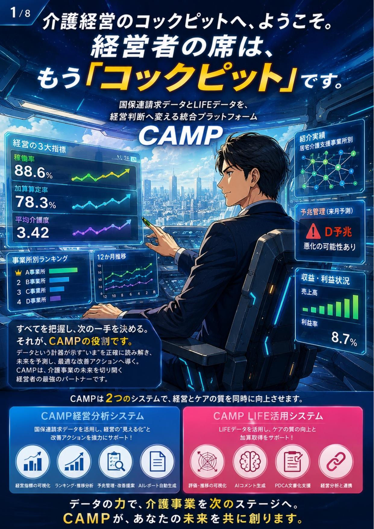 CAMP経営分析システム 機能紹介資料
